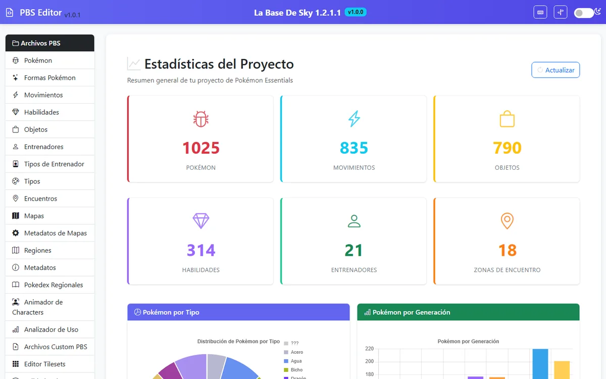 Dashboard de estadisticas de PBS Editor con conteos de Pokemon, movimientos, objetos, habilidades, entrenadores y zonas de encuentro